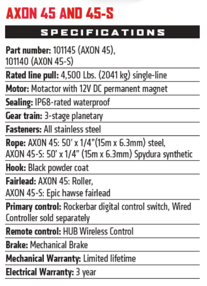 WARN AXON 45-S Powersport Winch - 101140