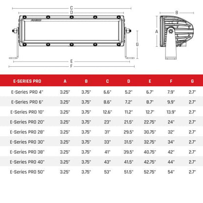 Rigid Industries E Series Pro 20 inch Light Bar - Fenix Motorsports - Light Bar