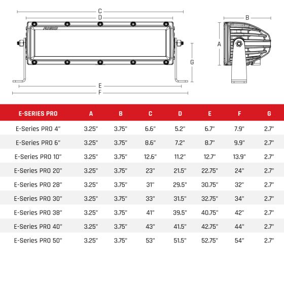 Rigid Industries Pro 10 inch Light Bar - Fenix Motorsports - Light Bar