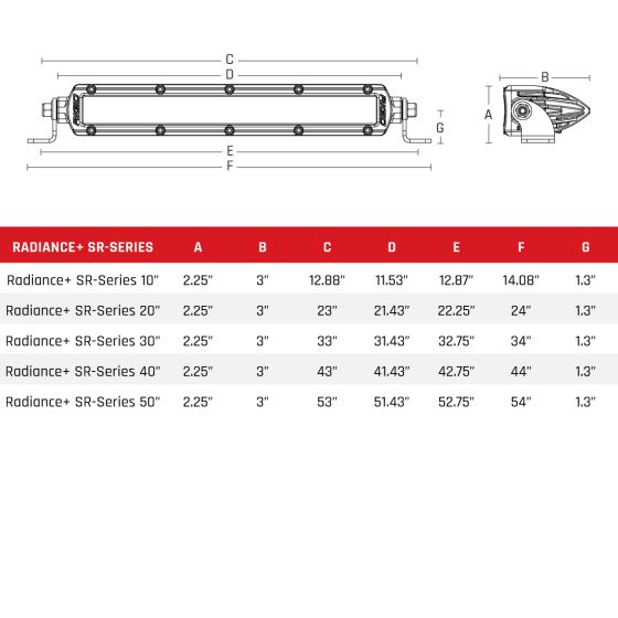 Rigid Industries Radiance+ SR Series 20 inch RGBW Light Bar - Fenix Motorsports - Light Bar