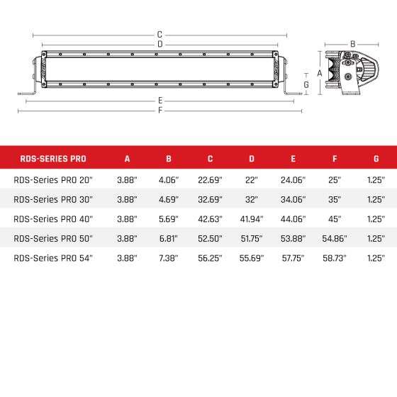 Rigid Industries RDS - Series Pro 20 Inch Spot Black - Fenix Motorsports - Light Bar